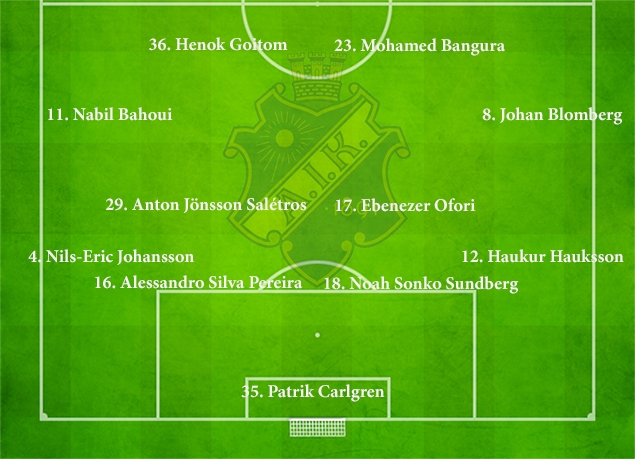 sites/default/files/Startelva AaaaIK_0.jpg